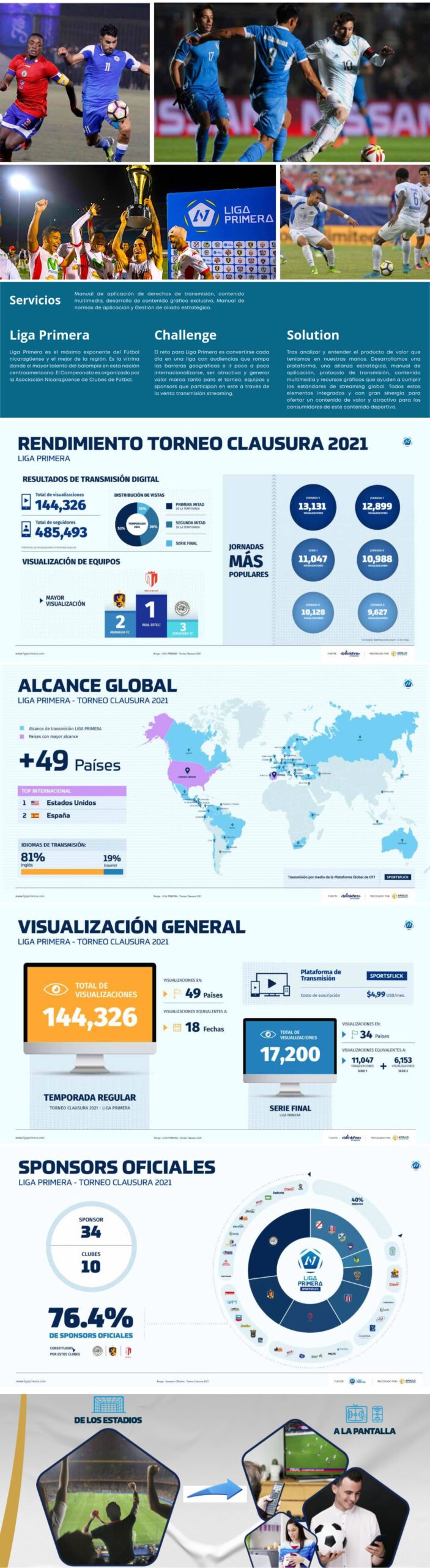 contenido-liga-min