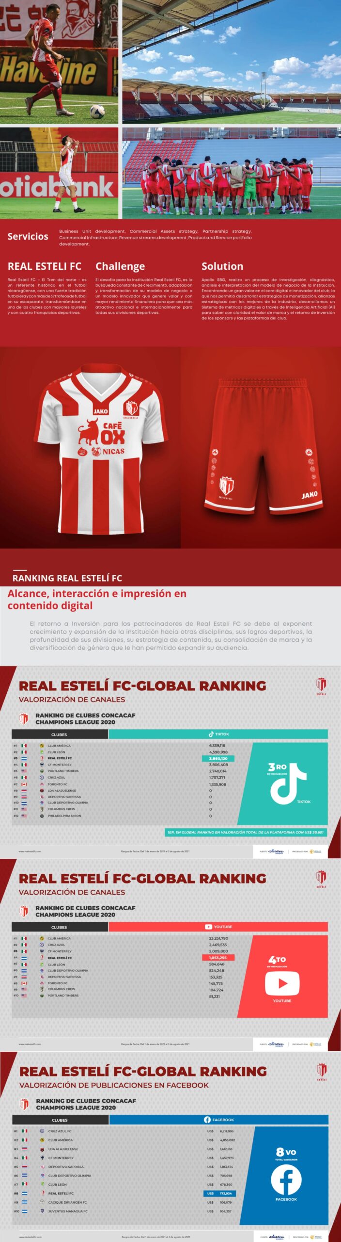 contenido-realesteli-min