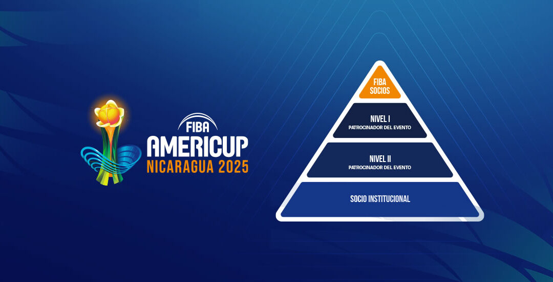 Niveles de patrocinio para el AmeriCup 2025
