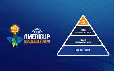 Niveles de patrocinio para el AmeriCup 2025