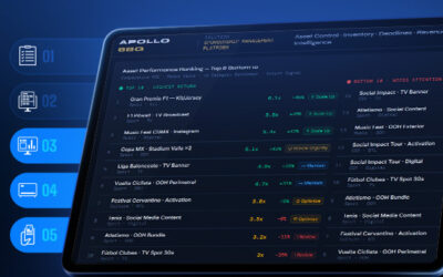 Apollo Sports Business Group Introduces Sponsorship Intelligence Environment