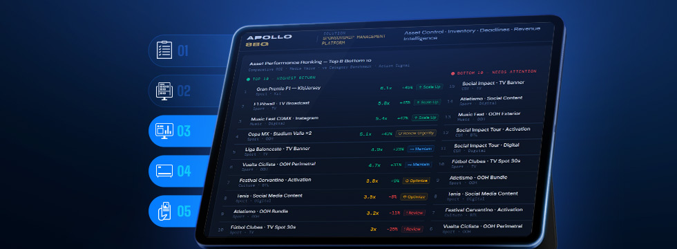 Apollo Sports Business Group Introduces Sponsorship Intelligence Environment